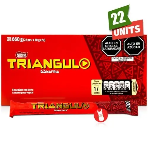 Triangulo caja